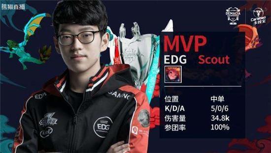 因为对于一 因为对于一