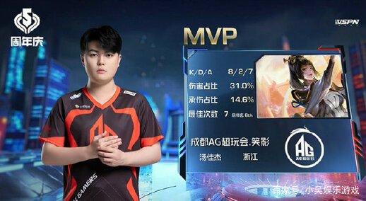 得分手之一 得分手之一