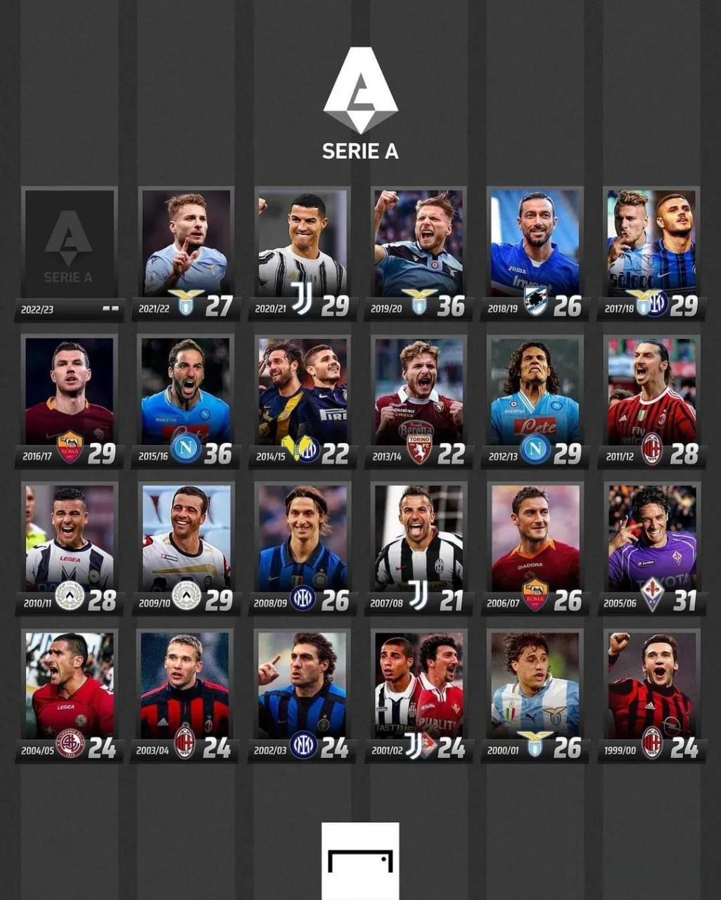 球队的信任 球队的信任